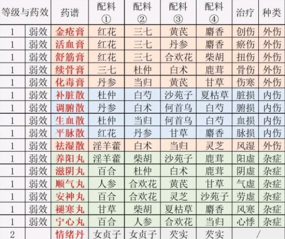 06170017axfo