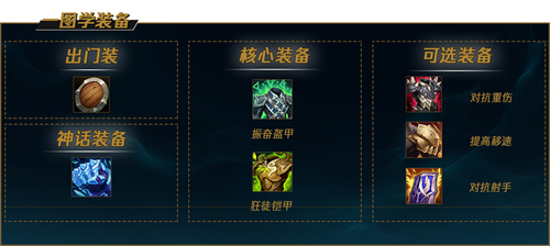 133-220125161G8 133-220125161G8