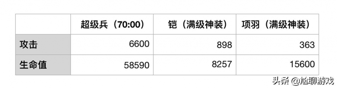 202105120826041461 202105120826041461