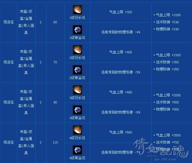 2012061915193038314
