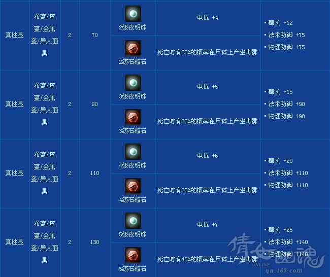 2012061915193077310