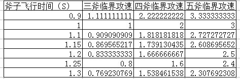 20230503210134168311889461215 20230503210134168311889461215