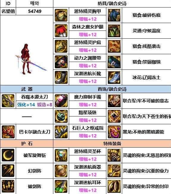 5cfc14141376a059