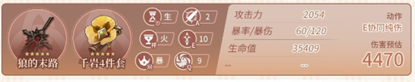 15502cc2e6cc625f577589ab2da5a975 15502cc2e6cc625f577589ab2da5a975