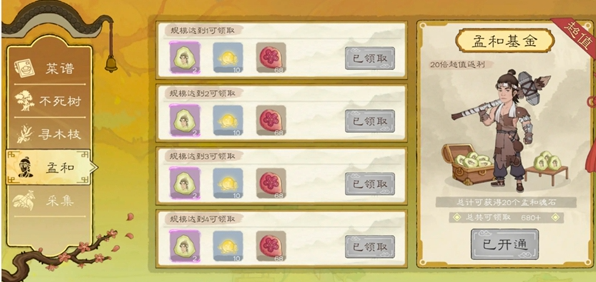 1745305246950090
