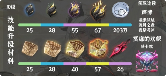 1745559424247514