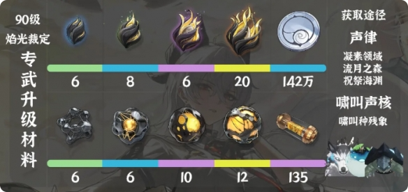 1745559435203828