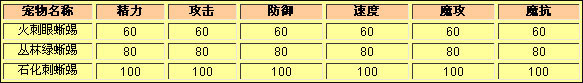 1375241100869