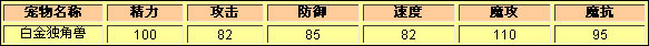 1375241125706