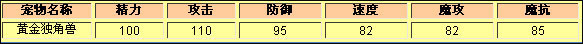 1375241146703
