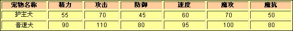 1375241175505