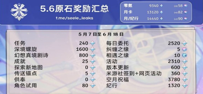 1426fa876e2c74843fe8fe6eb286a4e7