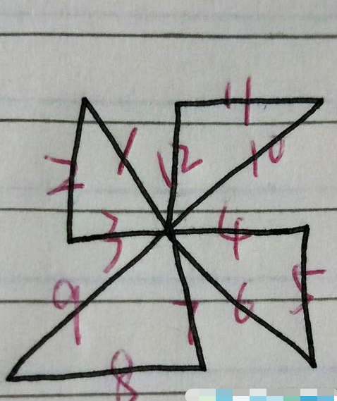 1587949334486071