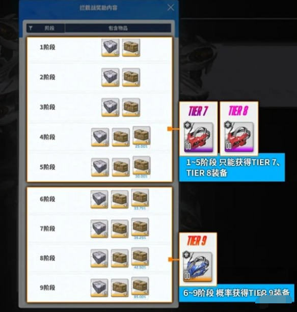 7cf7bb31639bdfee4eebcb48f88c1433