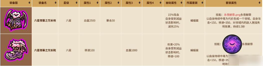img202506281333380_info1054X265
