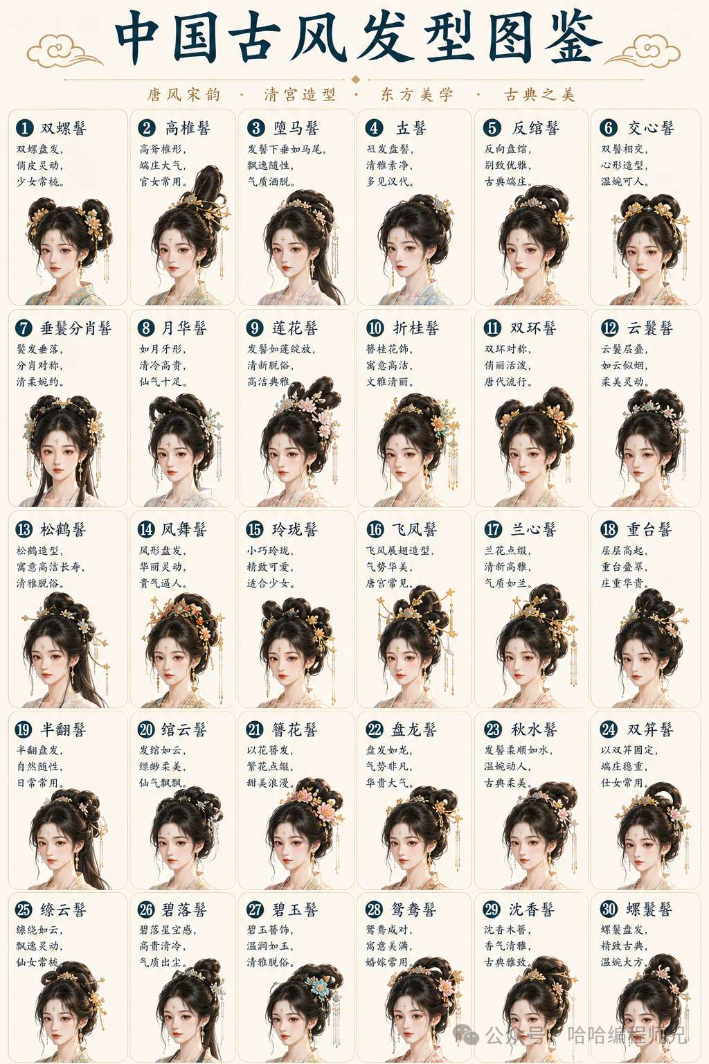 古风发型AI绘画提示词大全_漫剧女子发型关键词
